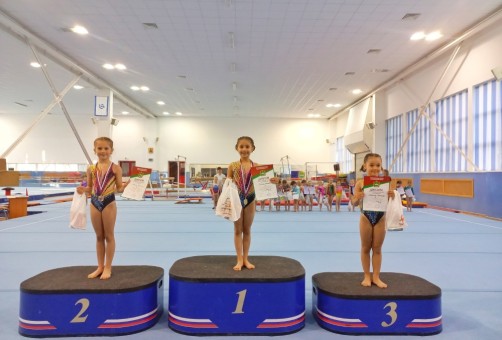 Майские соревнования 2025 девочки