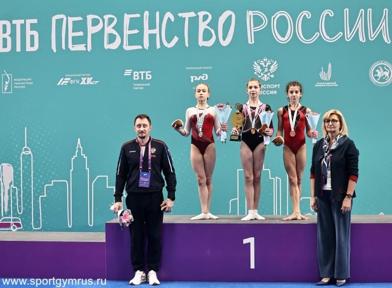 Первенство России 2025 Первенство России 2025