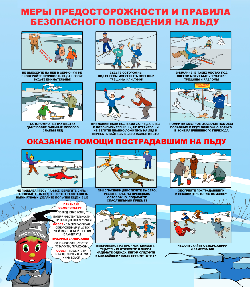 Меры безопасности и правила поведения на льду и ледовых переправах Меры безопасности и правила поведения на льду и ледовых переправах