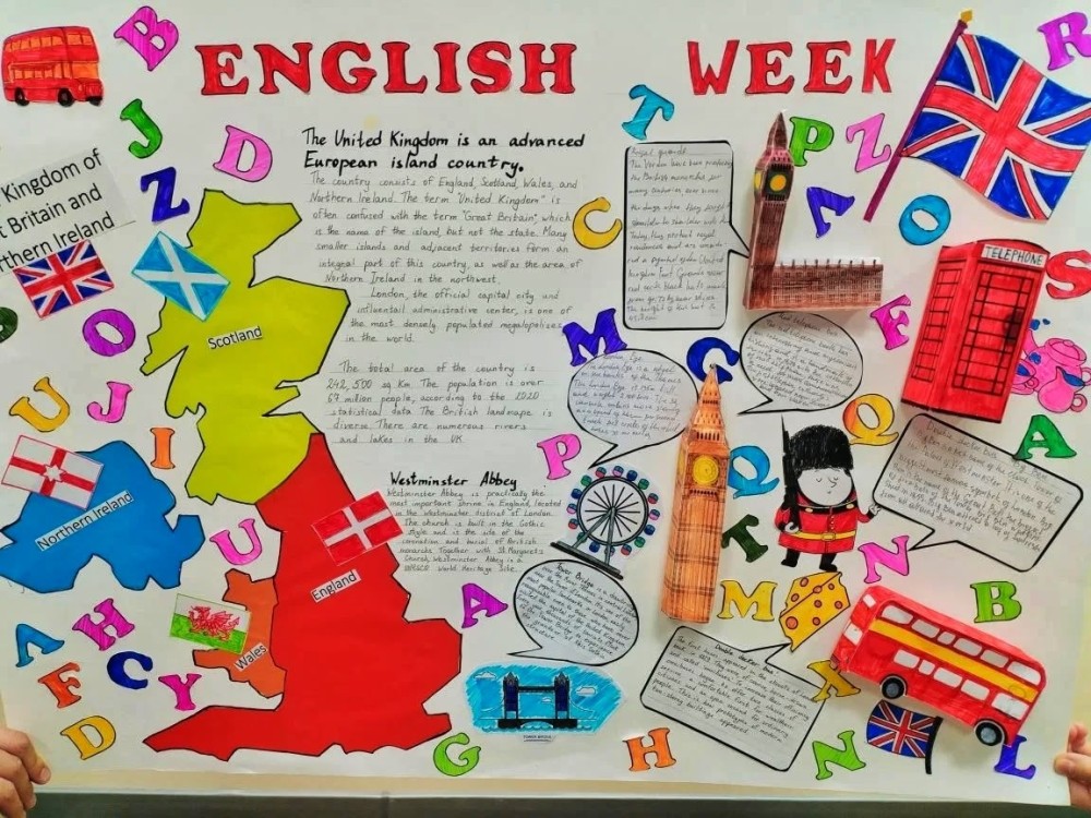 Неделя английского языка Неделя английского языка